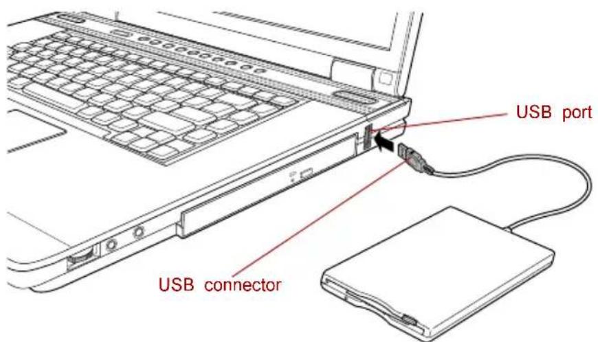 TOSHIBA Qosmio G10 - Connecting the USB floppy disk drive - 2