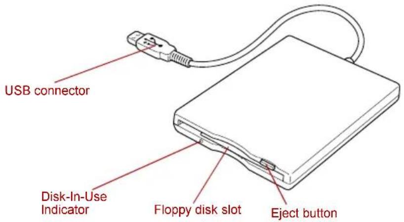 TOSHIBA Qosmio G10 - USB floppy disk drive (optional) - 1