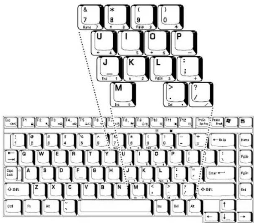 TOSHIBA Qosmio G10 - Numeric mode - 1