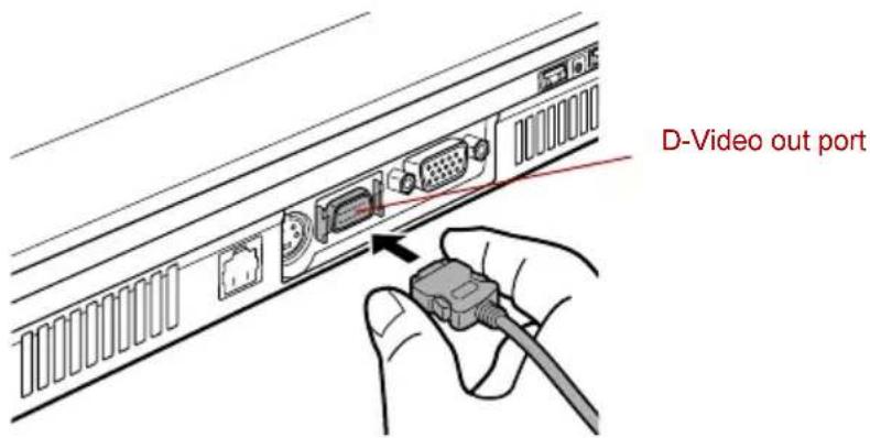 TOSHIBA Qosmio G10 - Connection via the D-Video out port - 1