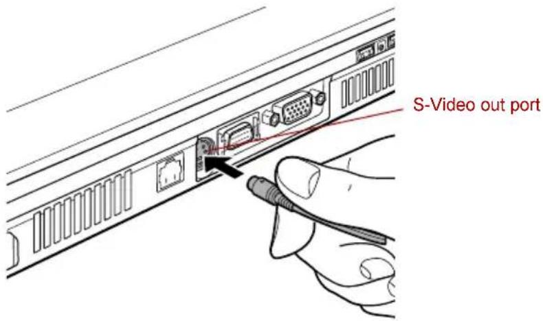 TOSHIBA Qosmio G10 - Connection via the S-Video out port - 1