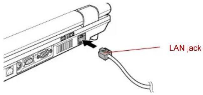 TOSHIBA Qosmio G10 - Connecting the LAN cable - 1