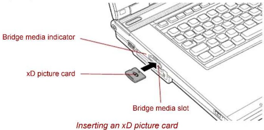 TOSHIBA Qosmio G10 - Inserting an xD picture card - 1