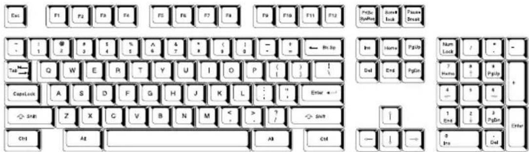 TOSHIBA Qosmio G10 - Emulating keys on enhanced keyboard - 1