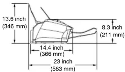 BROTHER 1920CN - General - 3