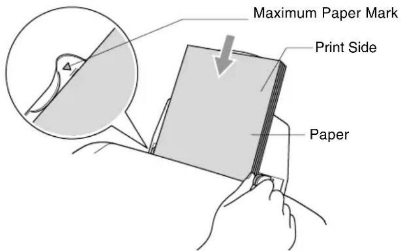 BROTHER 1920CN - To load paper or other media - 3