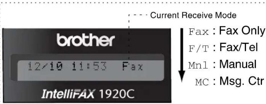 BROTHER 1920CN - Press Stop/Exit - 3