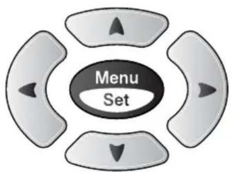BROTHER 1920CN - Navigation keys - 1