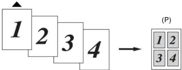 BROTHER 1920CN - N in 1 copy (Page Layout) - 2