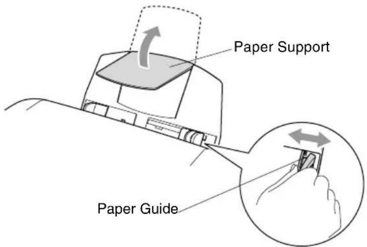 BROTHER 1920CN - To load paper or other media - 2