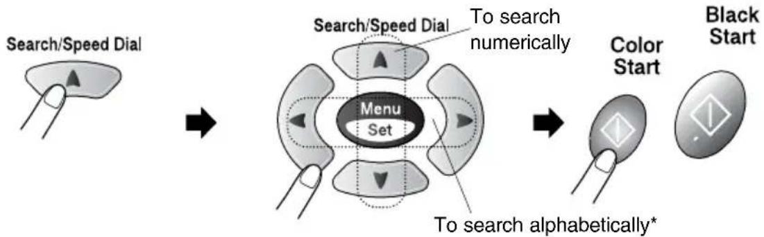 BROTHER 1920CN - Search - 1