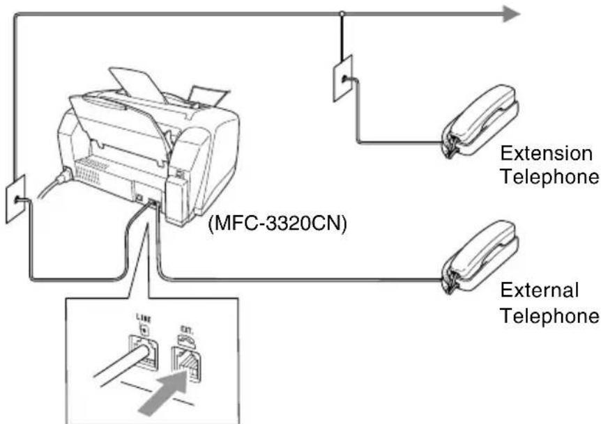 BROTHER 1920CN - Connecting an external telephone - 1