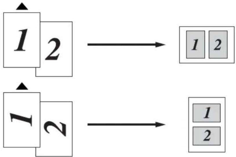 BROTHER 1920CN - N in 1 copy (Page Layout) - 1