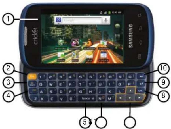 SAMSUNG SCH-R730 - Features - 1