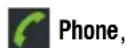 SAMSUNG SCH-R730 - Setting up Voicemail - 1