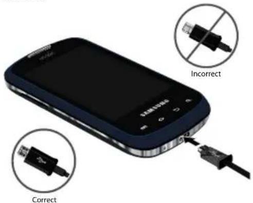 SAMSUNG SCH-R730 - Charging the Battery - 2