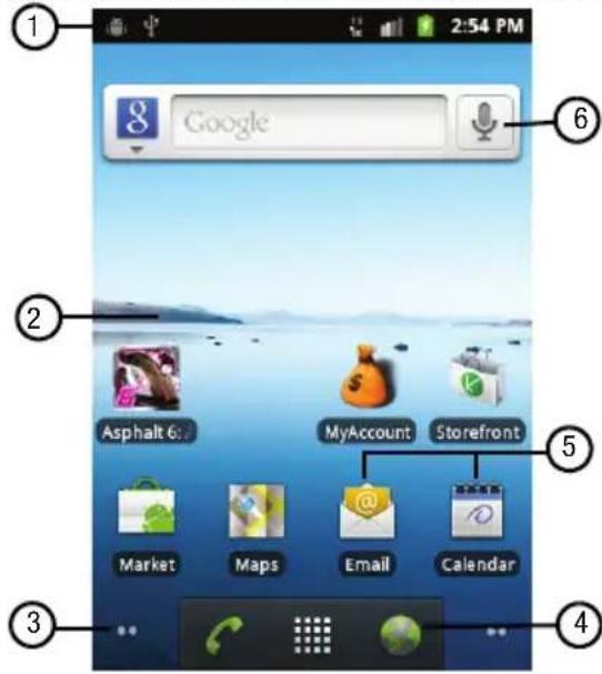 SAMSUNG SCH-R730 - Touch Screen Display - 1
