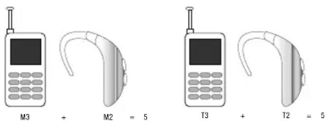 SAMSUNG SCH-R730 - FCC Hearing Aid Compatibility (HAC) Regulations for Wireless Devices - 1