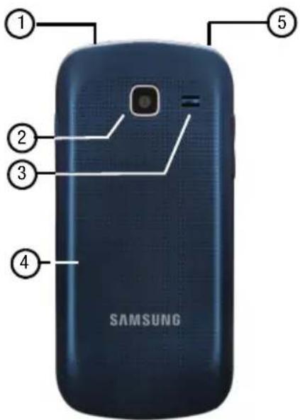 SAMSUNG SCH-R730 - Features - 1