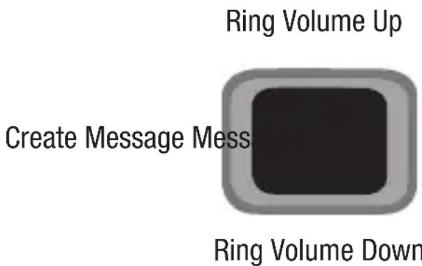 SAMSUNG SGH-S125G - Navigation Key - 1
