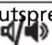 ACER Aspire 5739 - Hotkeys - 6
