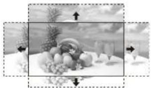 SONY VPL-FHZ131 - Adjusting the position of the image (Lens shift) - 1
