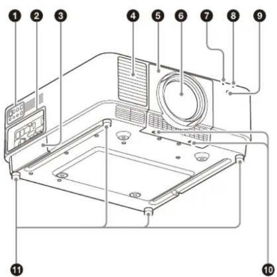 Labeled diagram of a computer monitor with numbered parts for identification