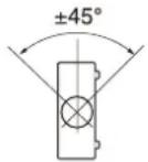 SONY VPL-FHZ131 - The Installation Menu - 1