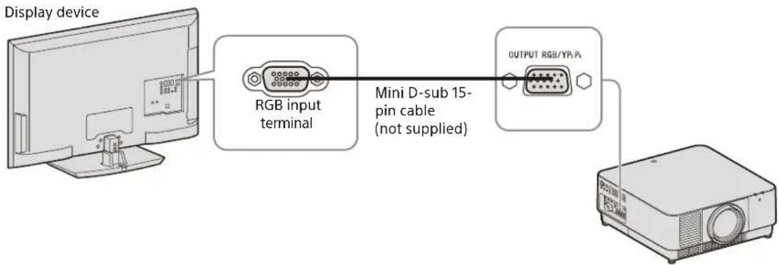 Display device RGB input terminal Mini D-sub 15- pin cable (not supplied) OUTPUT RGB/YP-A