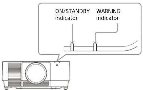 ON/STANDBY indicator WARNING indicator
