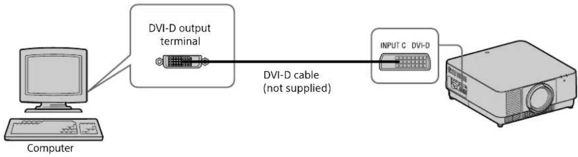 SONY VPL-FHZ131 - INPUT C - 1