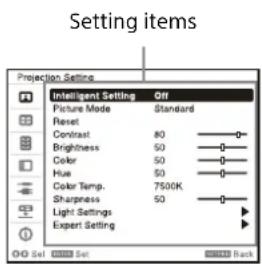 Setting items Projection Settings Intelligent Setting Off Picture Mode Standard Reset Contrast 80 Brightness 50 Color 50 Hue 50 Color Temp. Sharpness 7500K Light Settings 50 Expert Setting OK Set Set Back