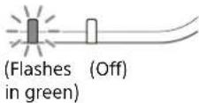 SONY VPL-FHZ131 - Indicators - 3