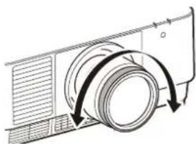SONY VPL-FHZ131 - When attaching the Manual focus lens - 1