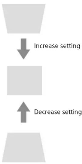 SONY VPL-FHZ131 - If the projected image is trapezoidally-distorted in the vertical plane - 1
