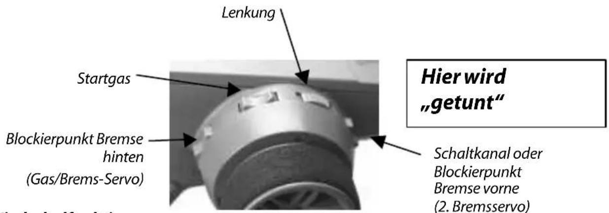 Lenkung Startgas Blockierpunkt Bremse hinten (Gas/Brems-Servo) Hier wird „getunt“ Schaltkanal oder Blockierpunkt Bremse vorne (2. Bremsservo)