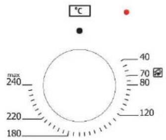 BLANCO BOSE900X - ENERGY SAVING - 3
