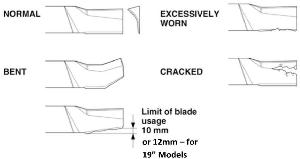 Honda Buffalo Buck HRU19K1 - NOTICE - 1
