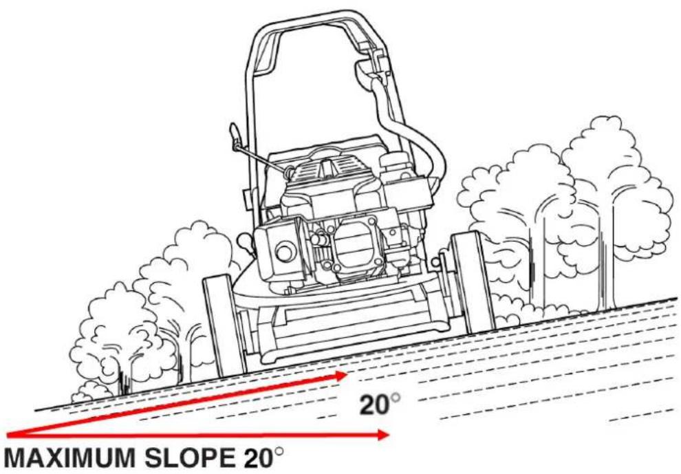 Honda Buffalo Buck HRU19K1 - Slopes - 1