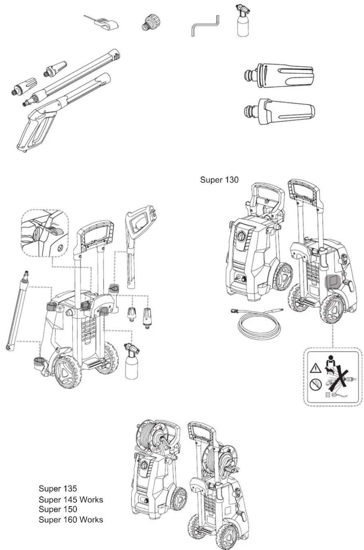 Gerni Super 160.3 - G Maintenance, inspection and repair - 1