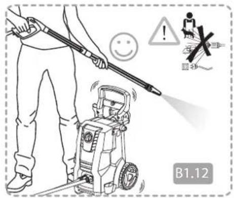 Gerni Super 160.3 - G Maintenance, inspection and repair - 26