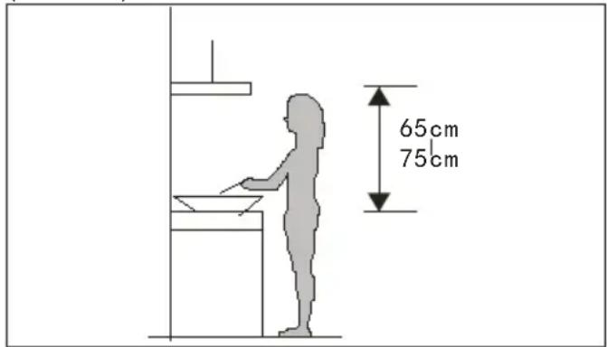BEKO BRH70UX - Installation Instructions - 2