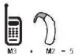 LG Terra - Safety - 1