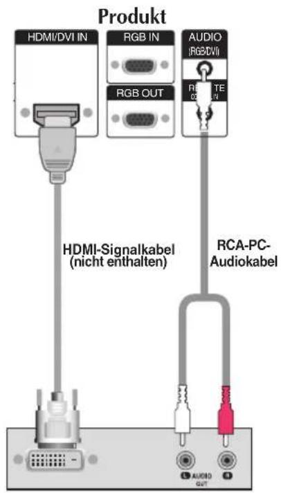 LG M4224F - HDMI- Eingang (480p/576p/720p/1080i/1080p) - 2
