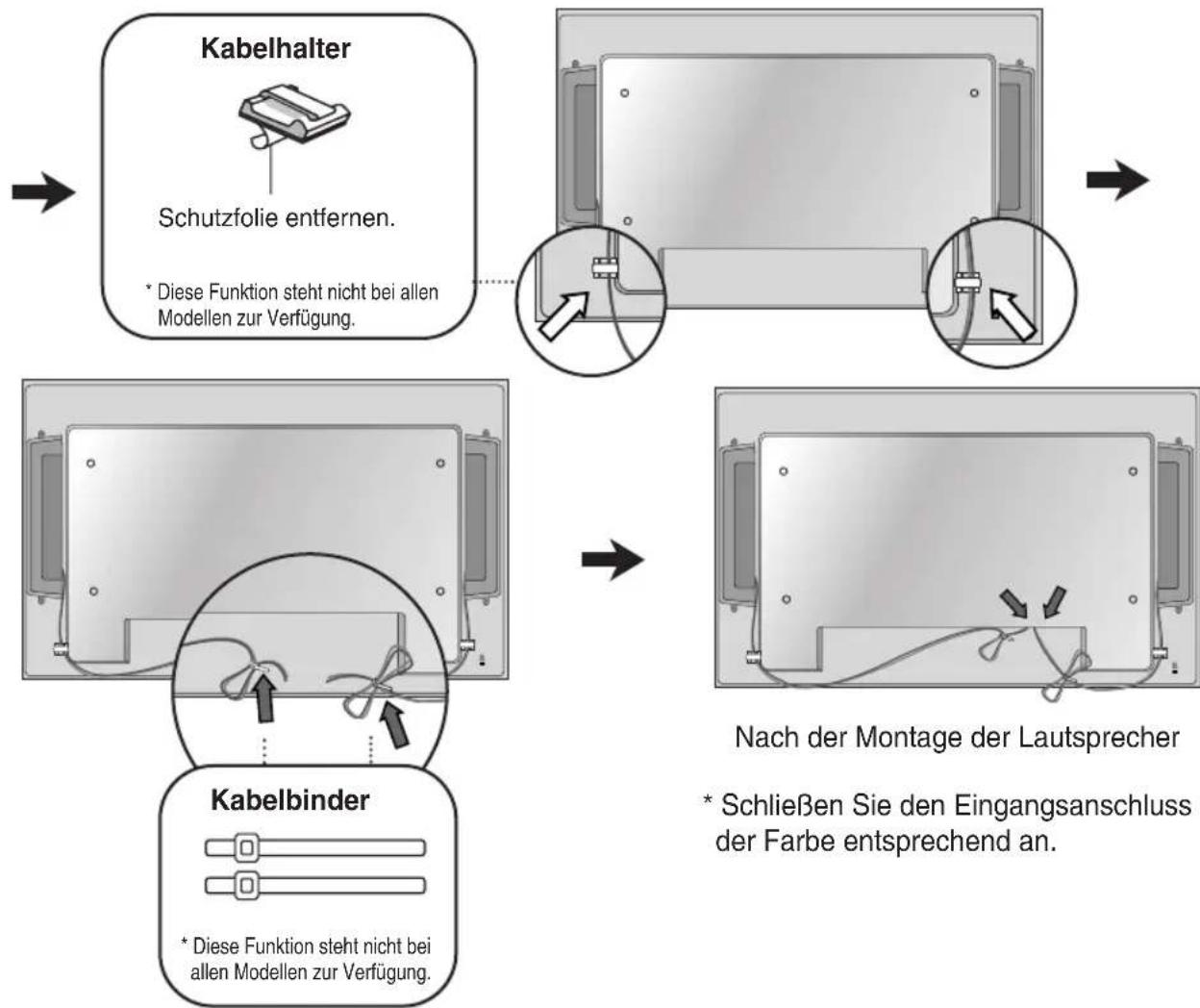 LG M4224F - Anschließen der Lautsprecher - 2