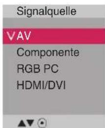 LG M4224F - INPUT → ▼▲ → AUTO/SET - 1