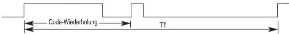 LG M4224F - Frame-Konfiguration - 1