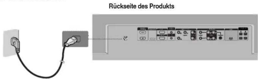 LG M4224F - Anschluss an den PC - 6