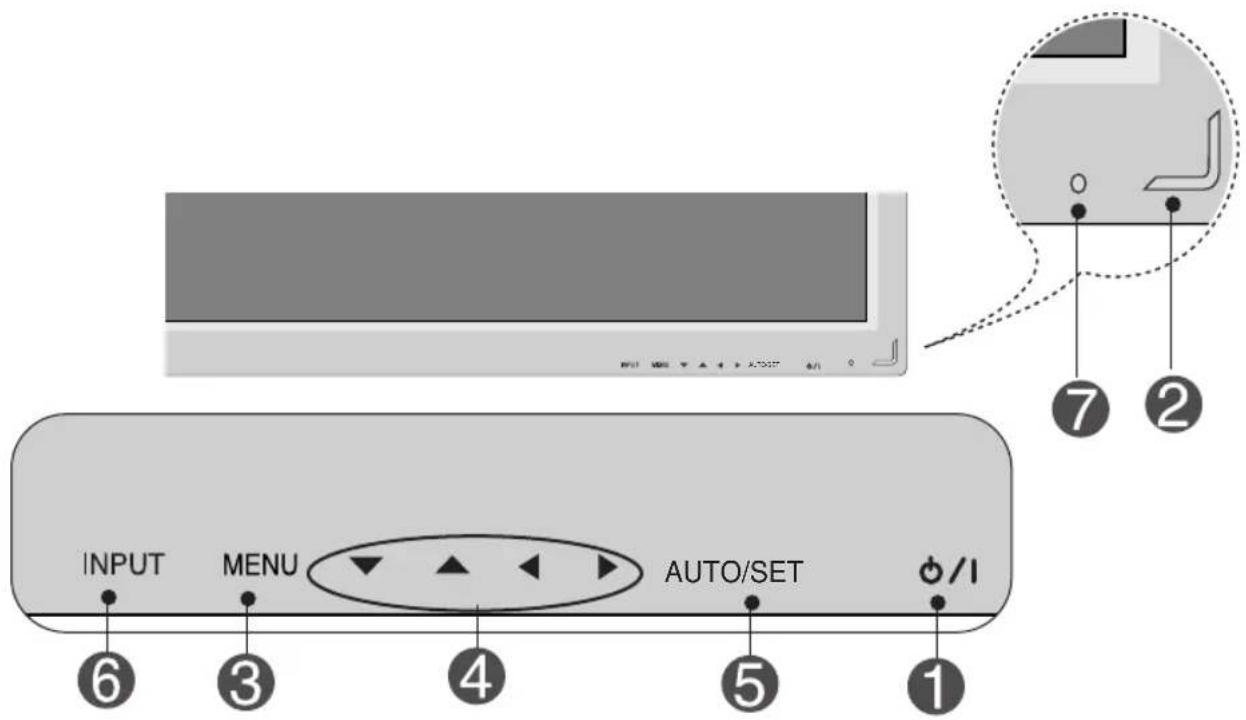 LG M4224F - Benutzermenüs - 2