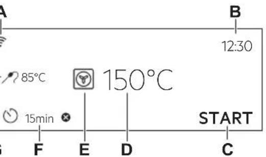 ELECTROLUX BP74I641bi - Display - 4